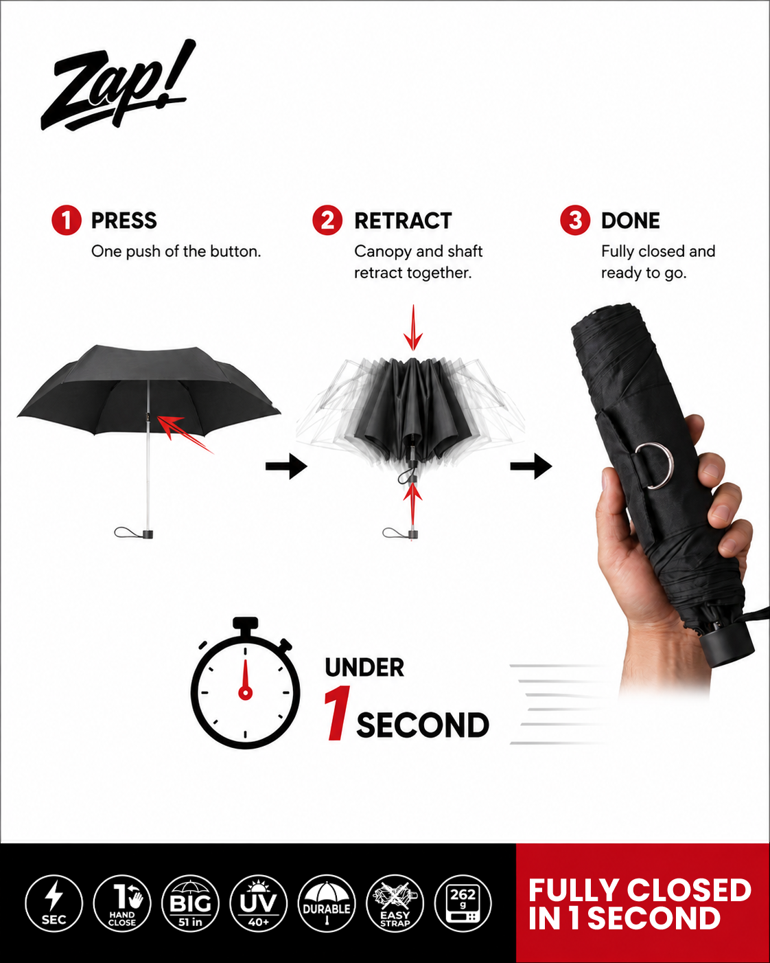 Zap Umbrella